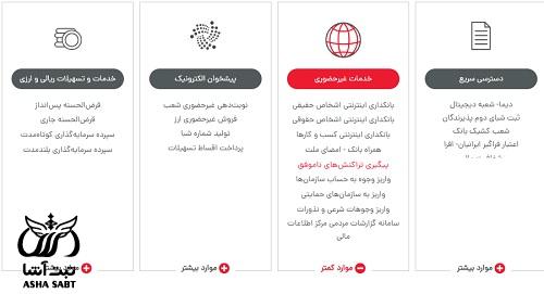 پیگیری تراکنش با شماره پیگیری بانک ملت